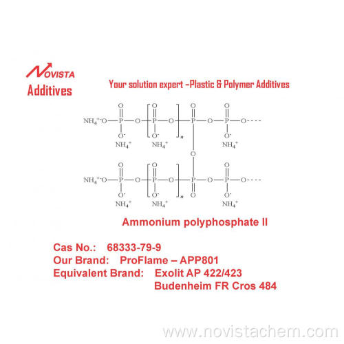 Ammonium Polyphosphate APPII Flame Retardant